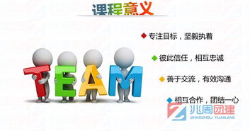 图 上海团建拓展培训 上海企业管理 mba