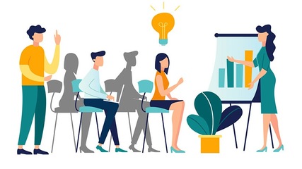 企业开展企业培训的内容方向有哪些?